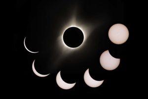 Solar Eclipse on August 21, 2017 with Partial Phases Black and White