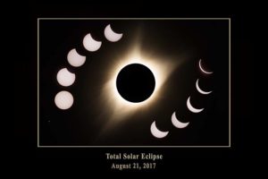 Solar Eclipse on August 21, 2017 with Caption and Partial Phases